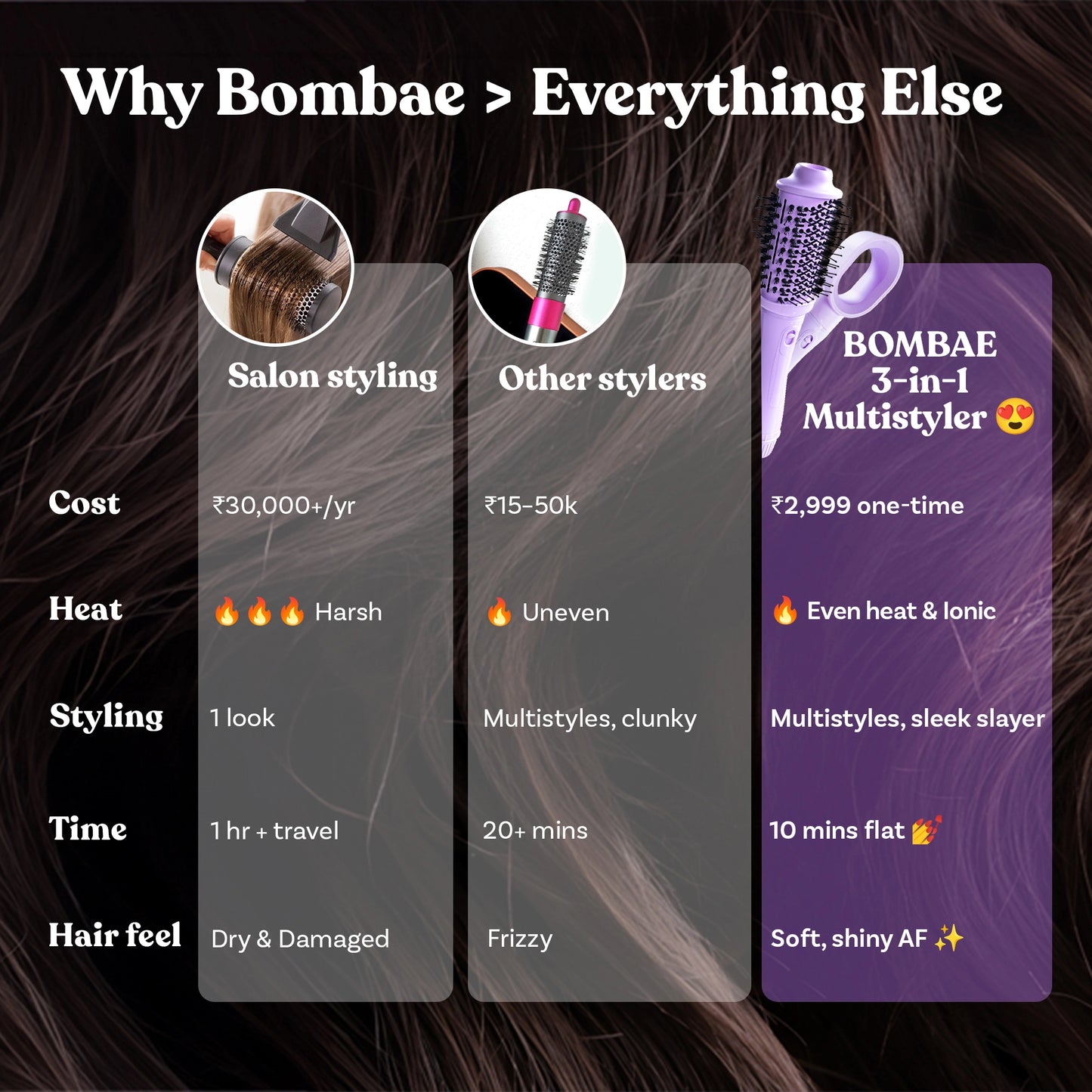 3 in 1 Multistyler | Hairess