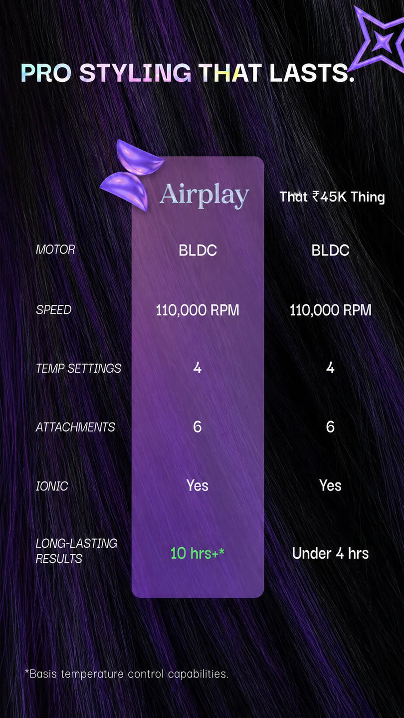 AirPlay highlight