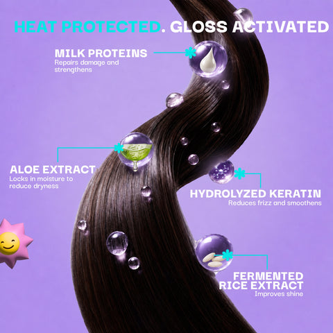 2-in-1 Heat Protectant