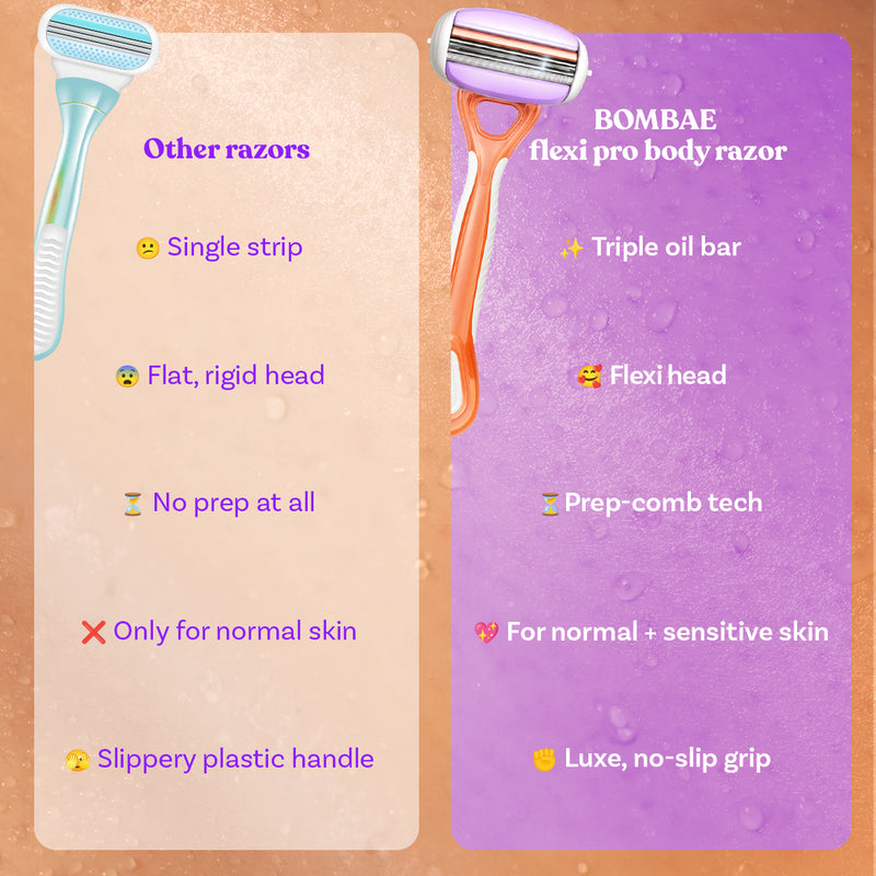 Flexi Pro Body Razor - Avo Smooth