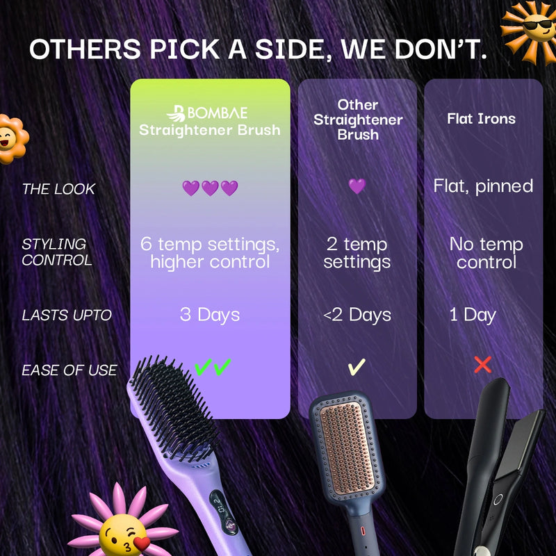 Straightener Brush | Headturner