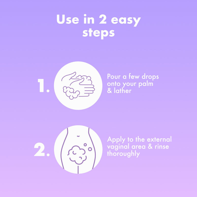 Personal Hygiene Duo | Menstrual Cup & Intimate Wash
