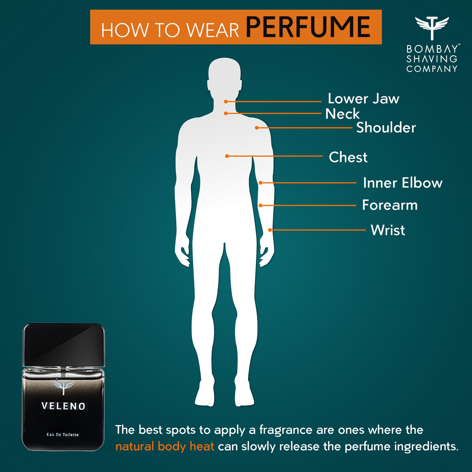 Veleno Perfume, 30ML
