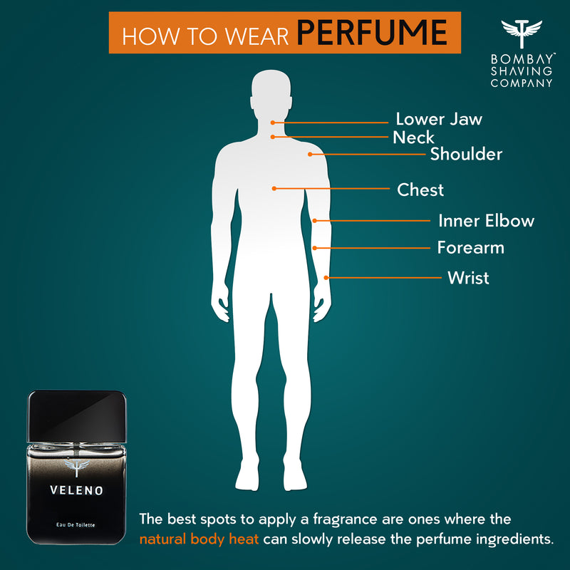 Veleno Perfume, 30ML