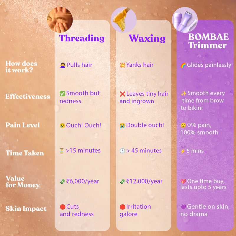 trimmer-details