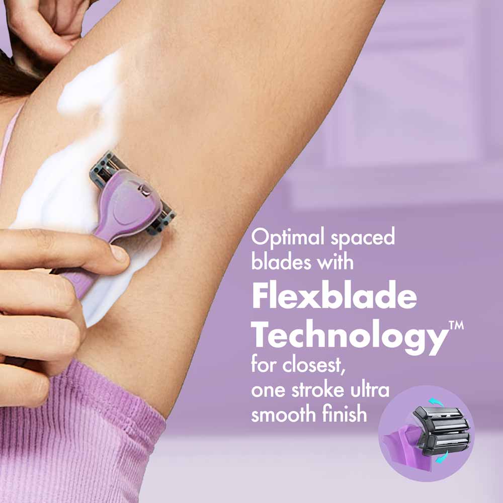 Body Razor | Defender Flexipro
