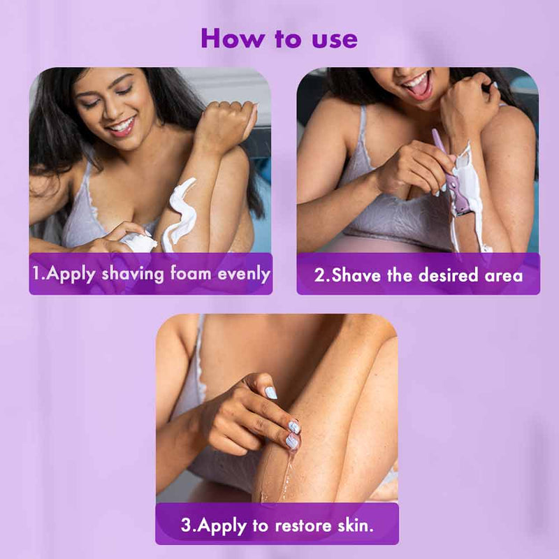 How to use