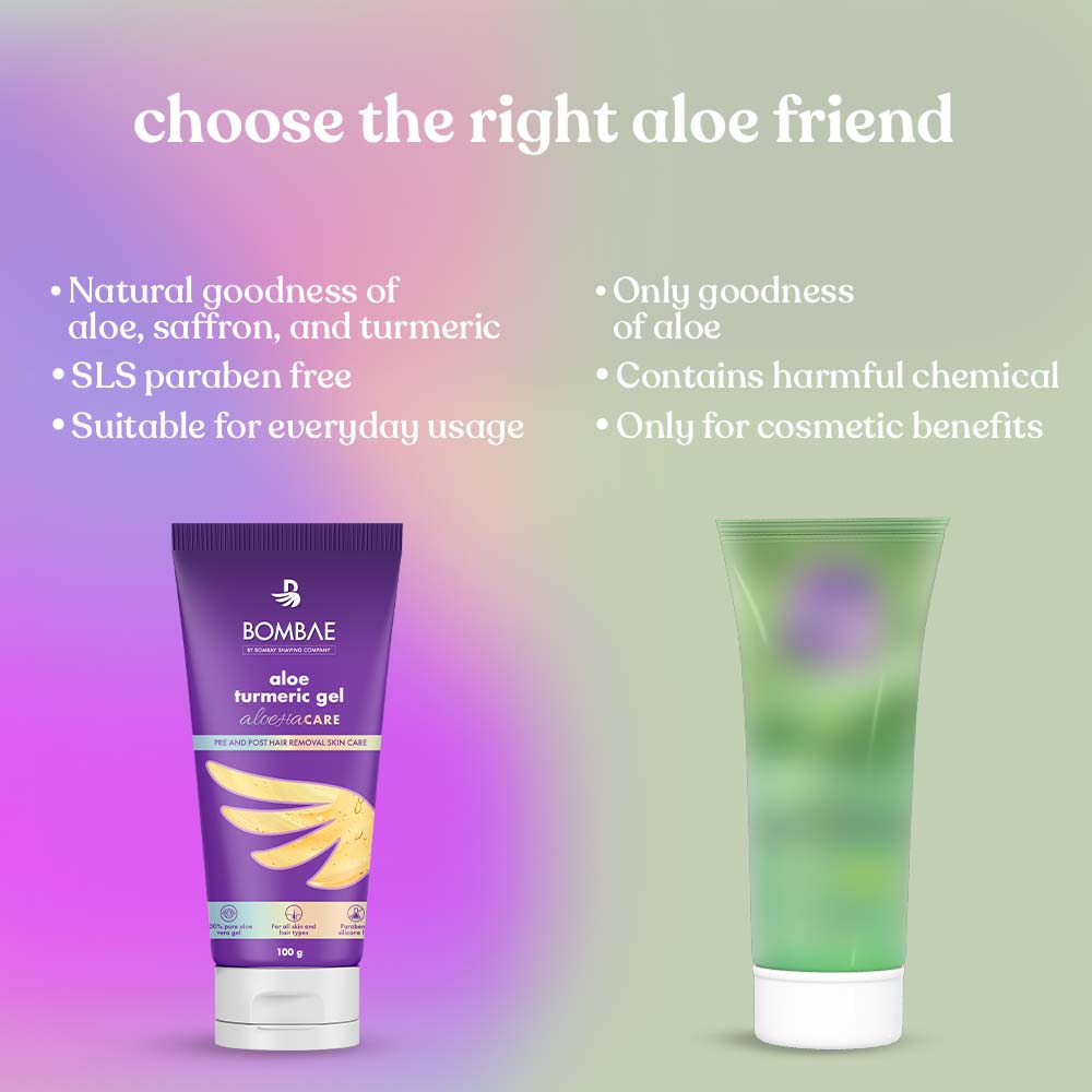 Aloe Turmeric Gel