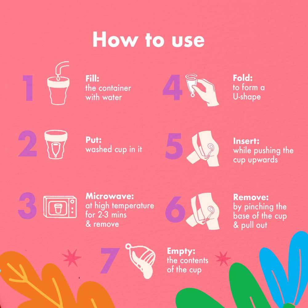 What Is a Menstrual Cup? - How to Use a Menstrual Cup